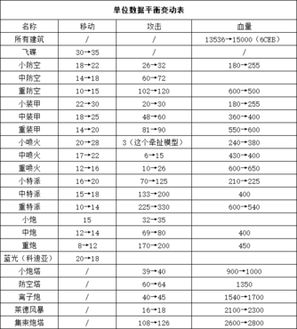 蓝色警戒无版权背景音乐打包,1. 版权问题 蓝色警戒无版权背景音乐打包,1. 版权问题
